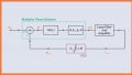 Analyzing a First-Order PLL in Acquisition Mode With a Nonlinear Model
