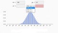 Finding Summary Statistics and Probabilities with the Binomial Distribution