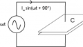 Capacitor Impedance Calculator