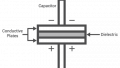 Capacitance, Reactance, and Admittance Calculator