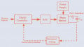 Evaluating the Class AB Output Stage for Piezo Driver Design