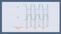 Common-Mode Noise in Differential Transmissions: Characteristics and Causes