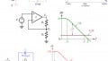 Achieving High DC Precision Using Composite Op-Amps