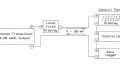 An Introduction to Current Sources