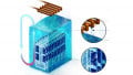 Intel Beats the Data Center Heat With Open IP Immersion Liquid Cooling
