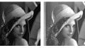 Digital Image Processing: Point Operations to Adjust Brightness and Contrast