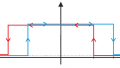 Digital (ON/OFF) Hall Effect Devices: Switches and Latches