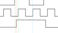 Introduction to Clock Domain Crossing: Double Flopping