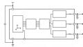 Accelerometer Specifications: Measurement Range, Sensitivity, and Noise Performance