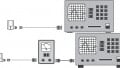 Piezoelectric Accelerometers: IEPE Sensors vs. Charge Output Sensors