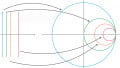 The Smith Chart and Its Relation to the Reflection Coefficient and Impedance
