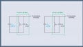 FM Generation Techniques: Solved Examples