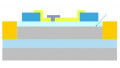 GaN-on-Silicon for RF Applications? ST and MACOM Claim Success