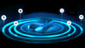 Trusted Execution Environments (TEEs) in Connected Cars