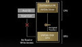 Nvidia’s Hopper Architecture Leaps in With Tons of New Tech for HPC and AI