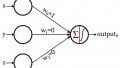 How to Train a Basic Perceptron Neural Network