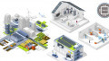 NXP Unveils Edge Processor—One to Balance Complex ML, Power, and Security