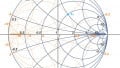 Design a Two-element Matching Network Using the ZY Smith Chart