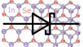 WSU Team Designs Schottky Diode that Recycles Excess Heat from Electronics