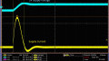 An Introduction to Transient Voltage Suppressors (TVS)