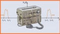 Introduction to Single-Sideband Modulation: The Filter Method