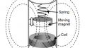 Introduction to Vibration Energy Harvesting