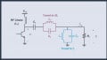 Designing an Inverse Class F Amplifier With Second-Harmonic Peaking