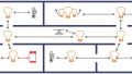 IoT Communication Protocols—Network Protocols