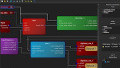 Get Ready for Unified Design: Keysight Announces Integrative PathWave Software