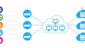 Team Up Shoots for Global Direct-to-satellite LoRaWAN IoT Connectivity