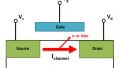 The Importance of Advanced ERC in Circuit Design