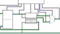 What Is a Microarchitecture? Understanding Processors and Register Files in an ARM Core