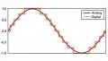 What Is Mixed-Signal IC Design?