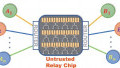 Researchers Hit Milestone in Fibre-based Quantum Communication Network