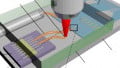 Photonic Wire Bonding Process Could Open Door to More Photonic Electronics