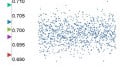 How to Analyze Data from a Custom PCB Sensor Subsystem