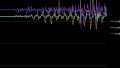 Gathering and Analyzing a Robot’s Accelerometer Data