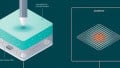Tactile Sensing Gets a Boost for AI Systems Thanks to Open-source Research