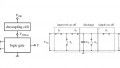 A Primer on Power and EM Side-channel Attack Countermeasures and Prevention