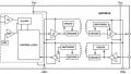 How to Eliminate Ground Loops with Signal Isolation