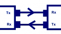 Intro to Fiber-Optic Communication Systems