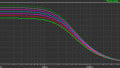 Noise Analysis Using LTspice Tutorial
