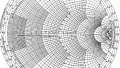 Mathematical Construction and Properties of the Smith Chart