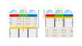 Sony Balances Data and Detail With Latest Security Camera CMOS Image Sensor