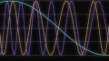 How to Choose a Microcontroller for Digital Signal Processing Applications