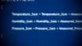 Introduction to the C Programming Language for Embedded Applications