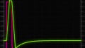 How to Simulate a Bidirectional Voltage-Controlled Current Source