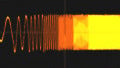 How to Use Your Computer to Generate Complex Analog Waveforms