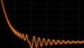 How to Simulate a Phase-Locked Loop