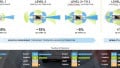 Ditching Radar: Tesla Bets on Computer Vision for the Future of ADAS